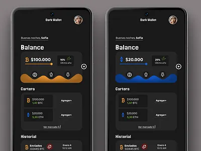 How BitQaan Works: Simple, Fast, and Secure